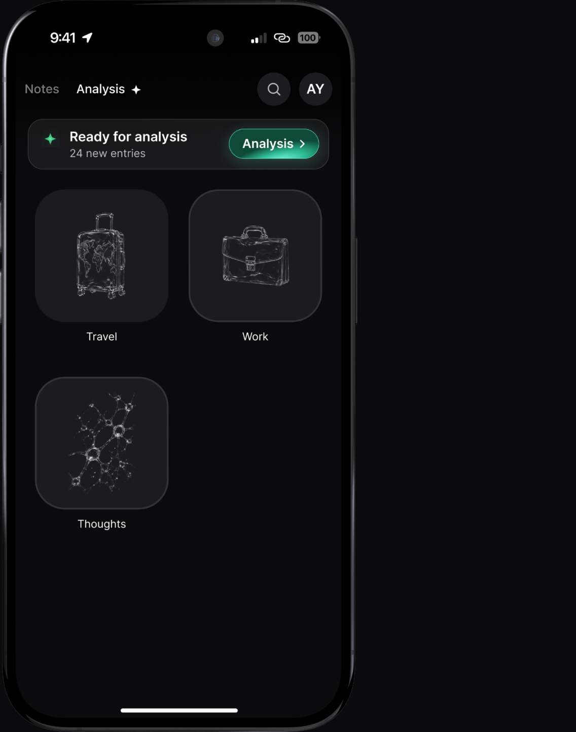 The Sage Analysis tab grouped by theme